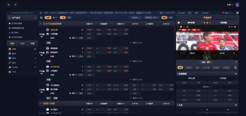 體育下注流程圖解教學(以 MAISPIN 為例)