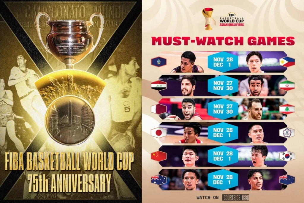 2027世界盃籃球資格賽懶人包