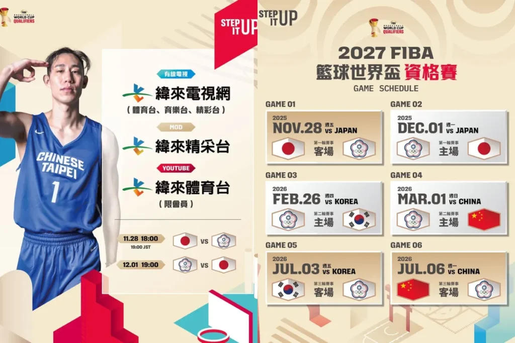 世界盃籃球資格賽轉播與線上直播平台
